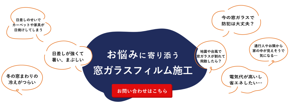 お客様に寄り添う窓ガラスフィルム施工