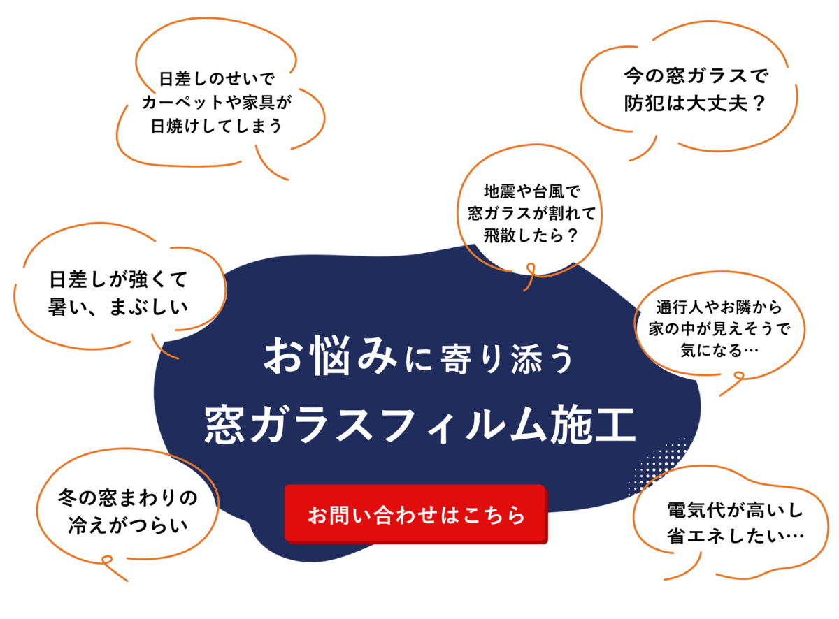 お客様に寄り添う窓ガラスフィルム施工