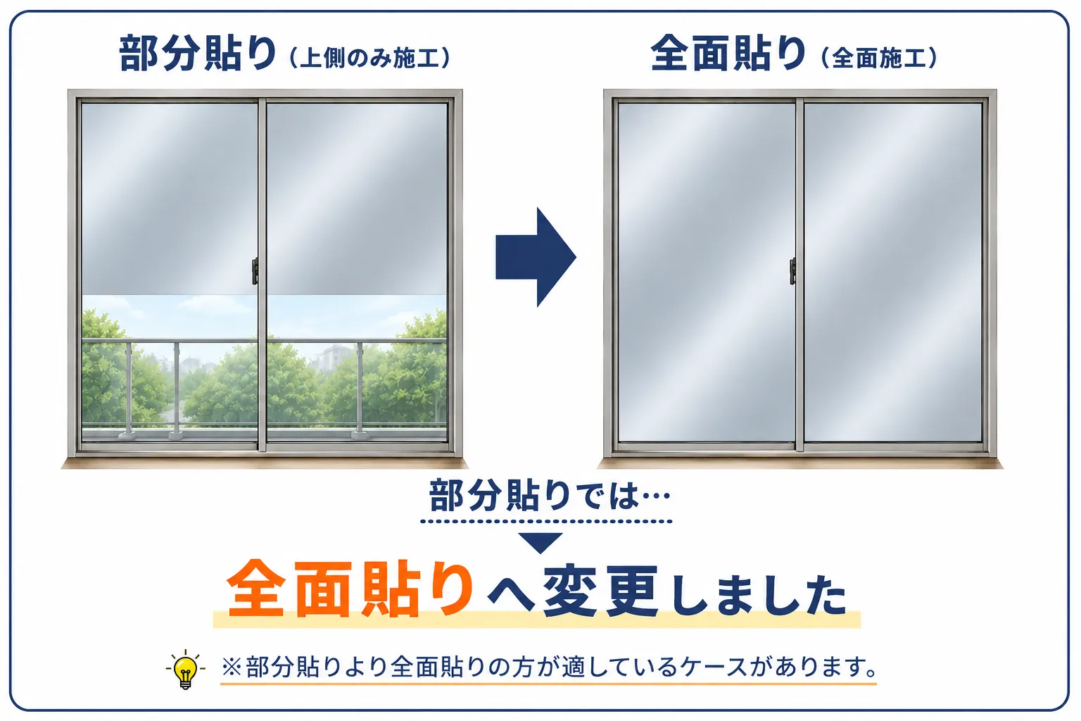 【集合住宅】部分貼りから全面貼りへ　シルバー遮熱フィルム貼り替え