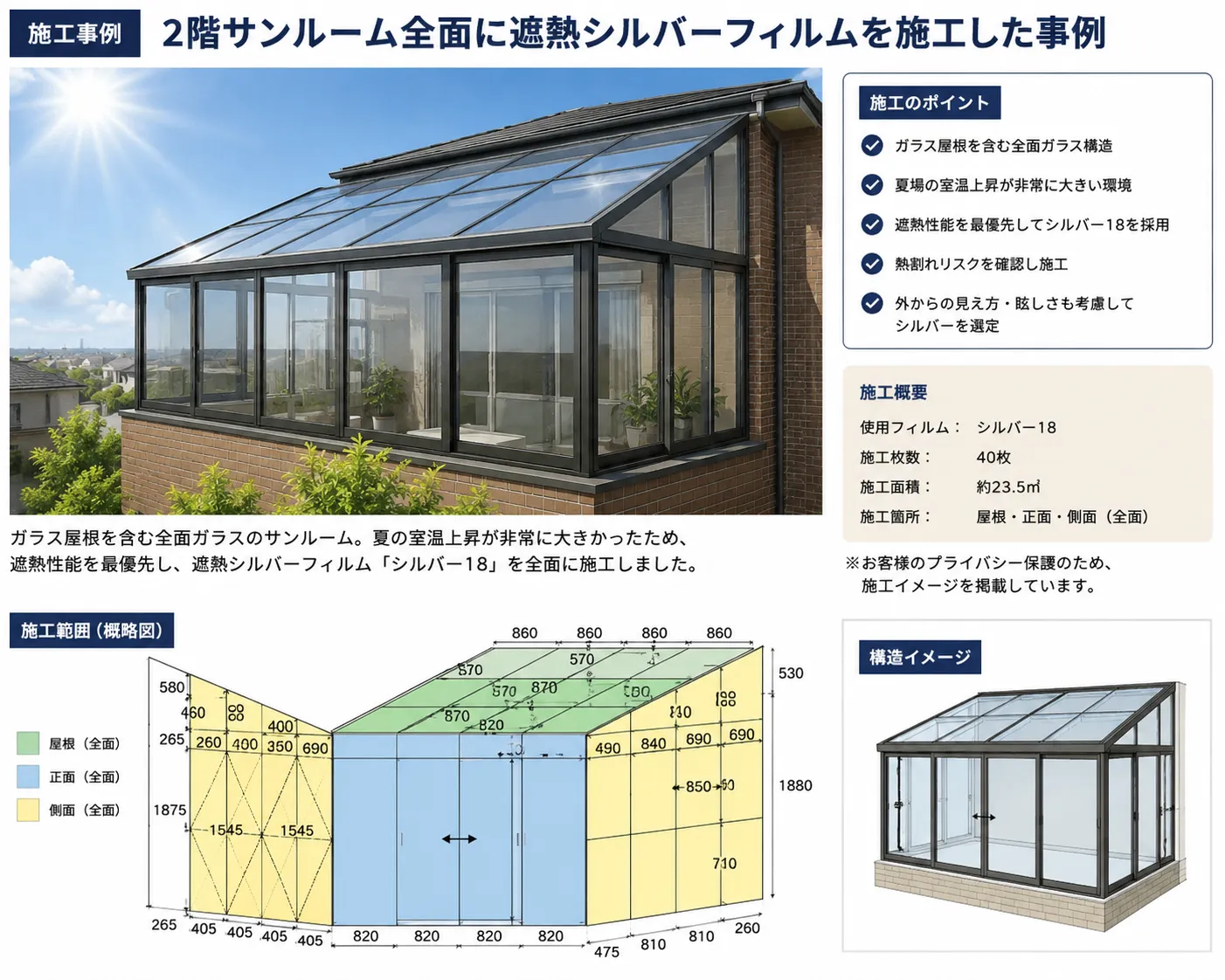 【サンルーム】ガラス屋根サンルームへの遮熱シルバーフィルム施工