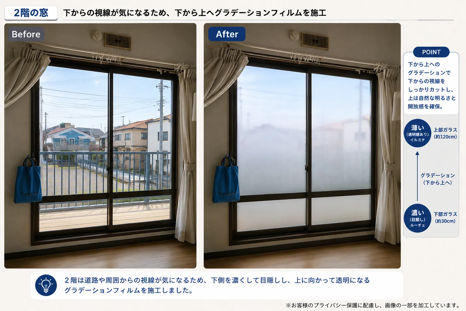 ※掲載画像は実際の施工写真をもとに、個人情報保護のため一部加工しています。