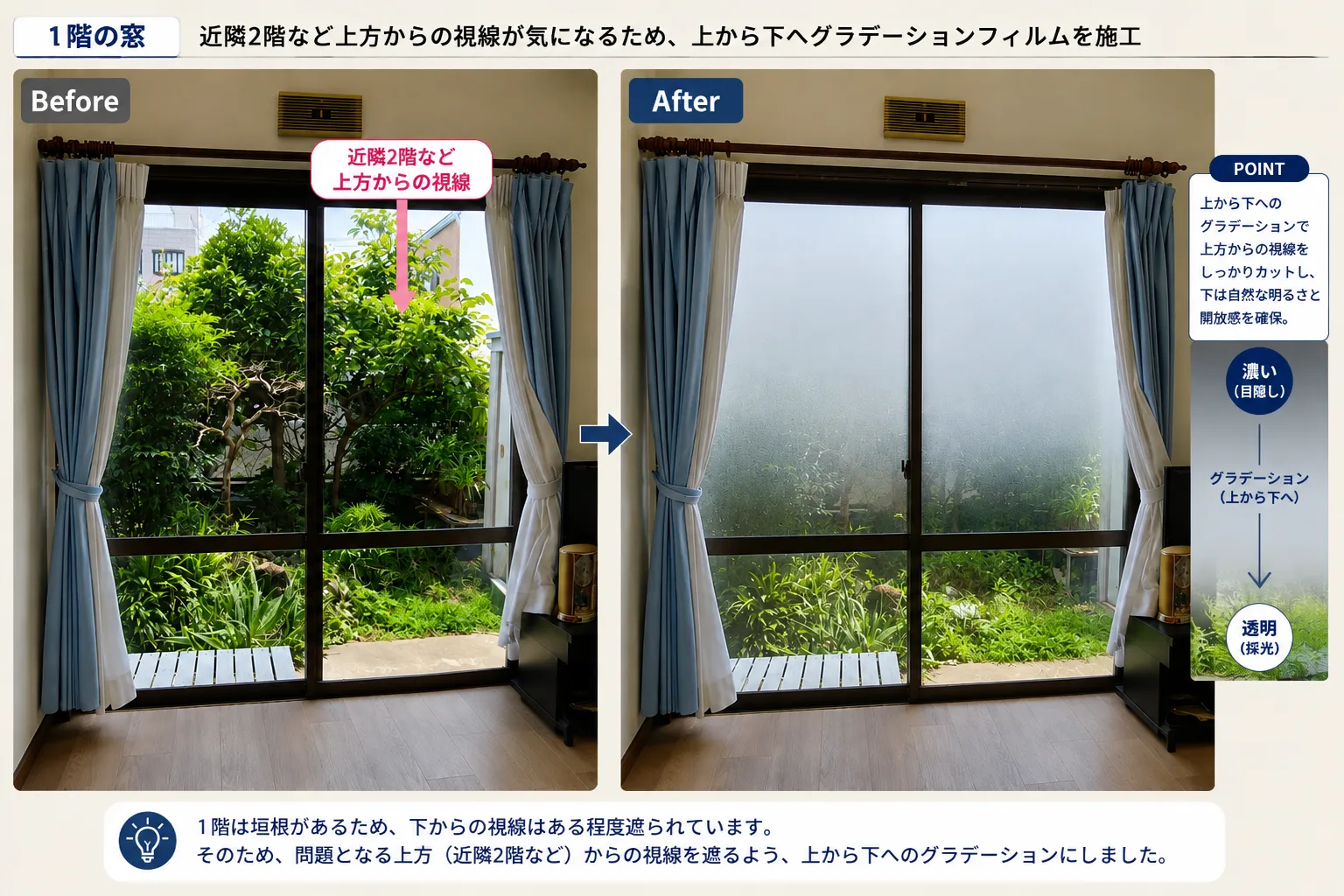 ※掲載画像は実際の施工写真をもとに、個人情報保護のため一部加工しています。